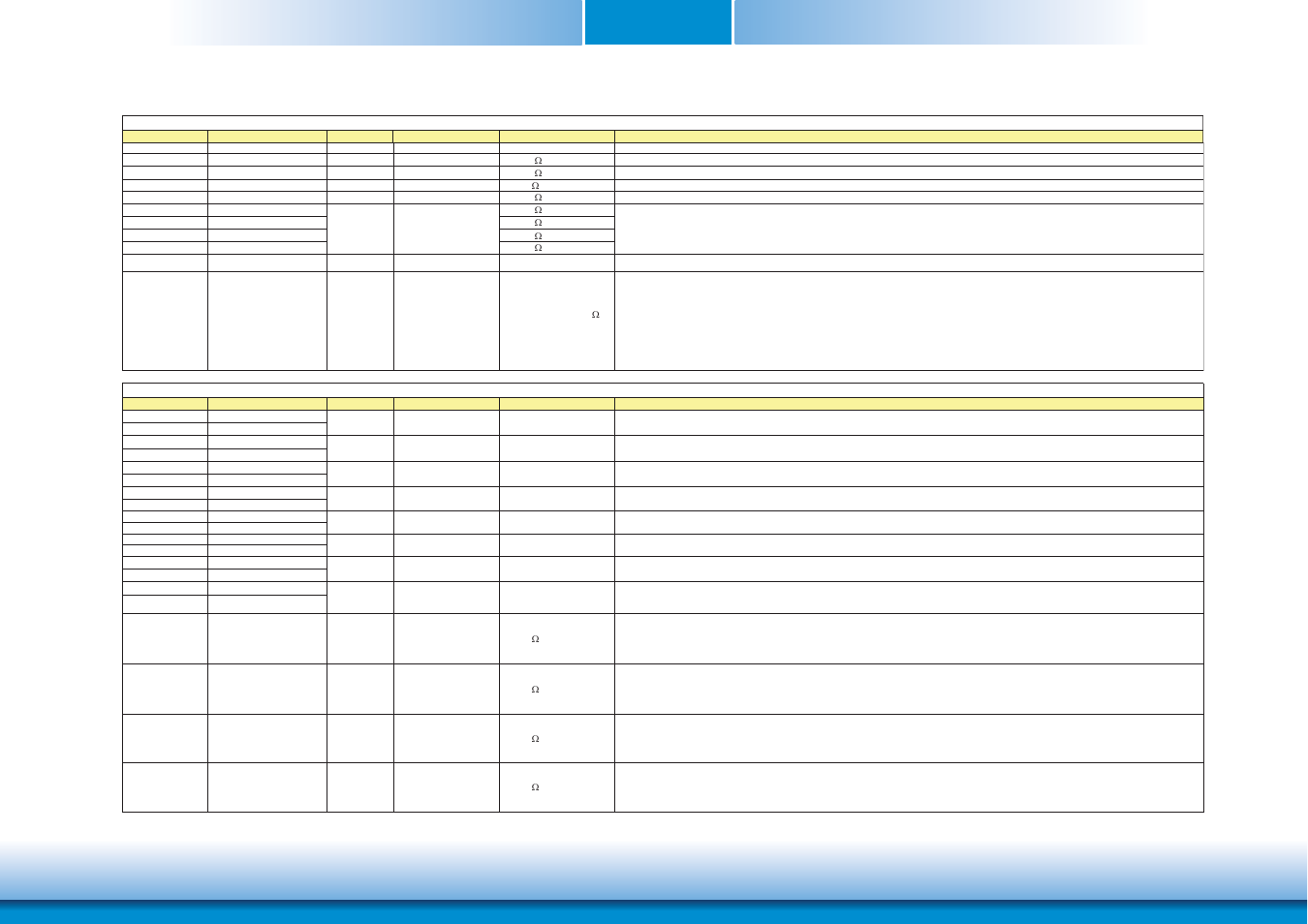 Chapter 3 | DFI CR902-B User Manual | Page 22 / 75