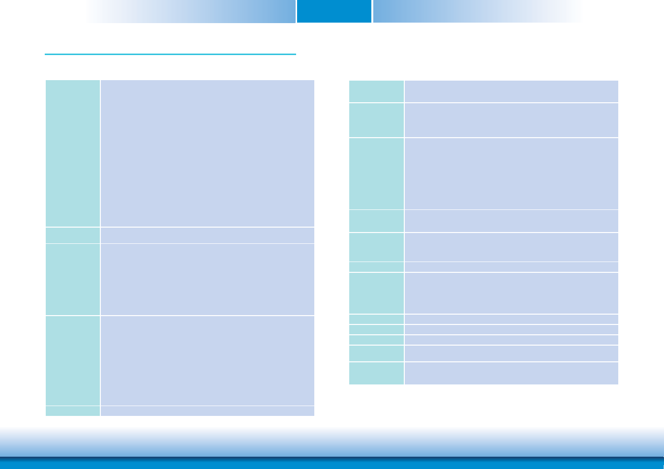 Chapter 1 - introduction, Specifications, Chapter 1 | DFI CR902-B User Manual | Page 6 / 75