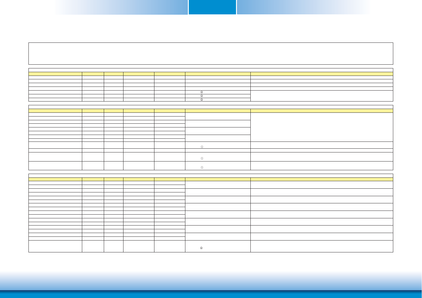 Com express connectors signal description, Chapter 3 | DFI CR960-HM76 User Manual | Page 19 / 81