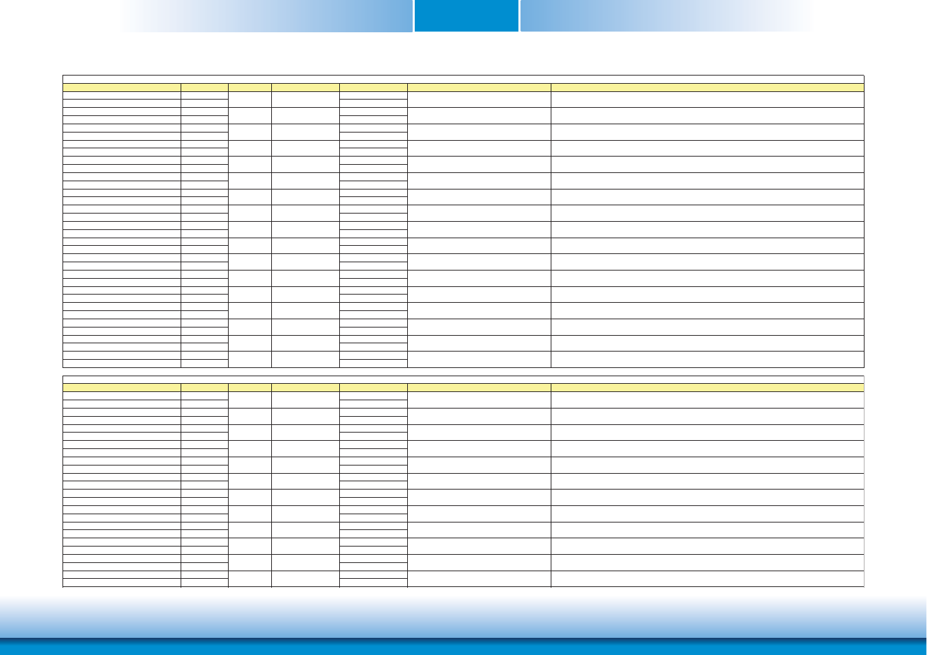 Chapter 3 | DFI CR960-HM76 User Manual | Page 20 / 81