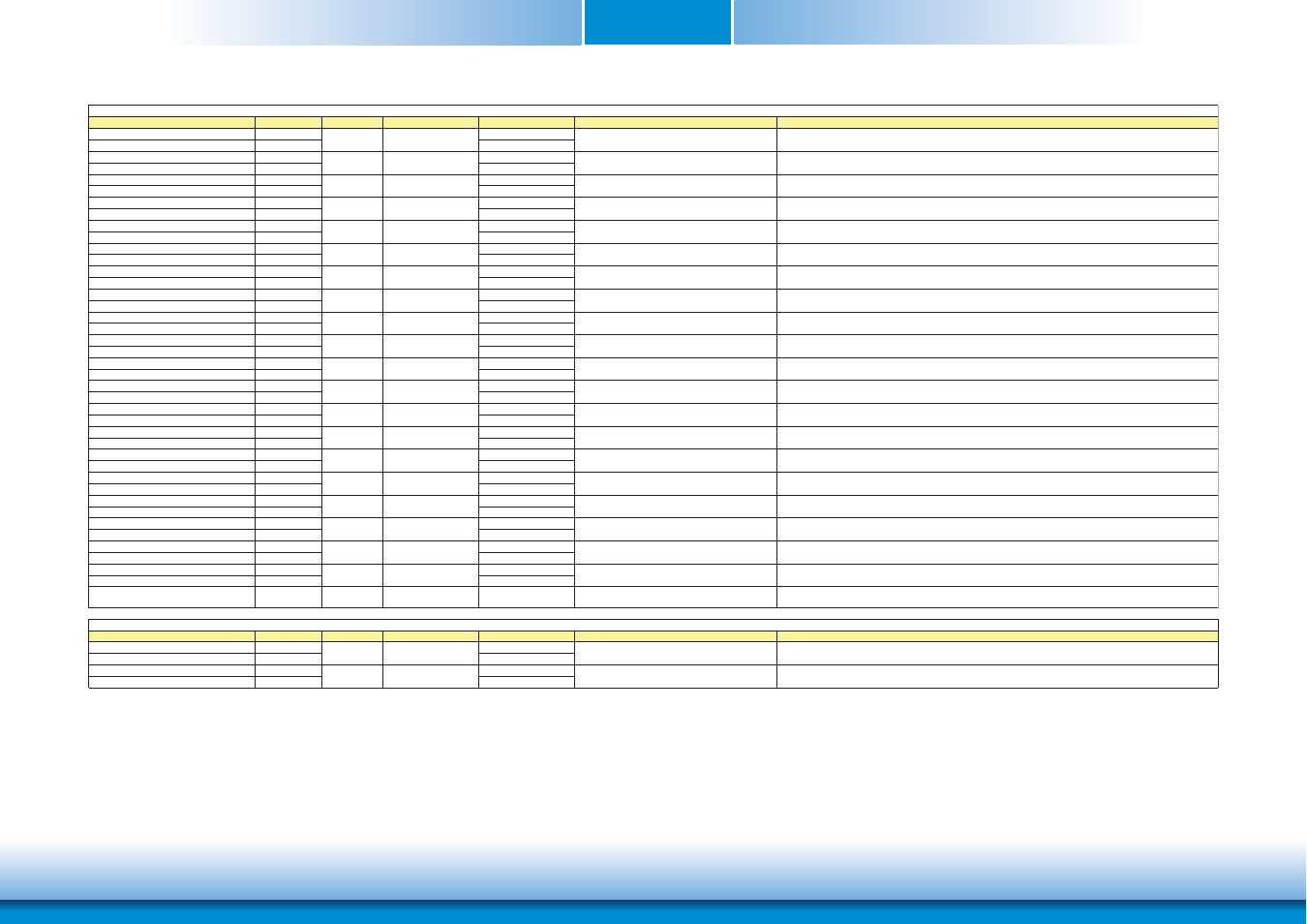 Chapter 3 | DFI CR960-HM76 User Manual | Page 21 / 81