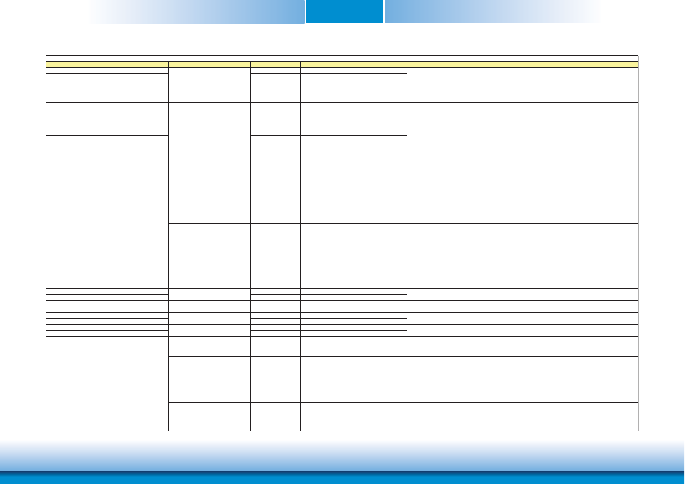 Chapter 3 | DFI CR960-HM76 User Manual | Page 22 / 81