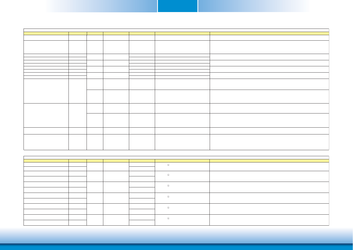 Chapter 3 | DFI CR960-HM76 User Manual | Page 23 / 81