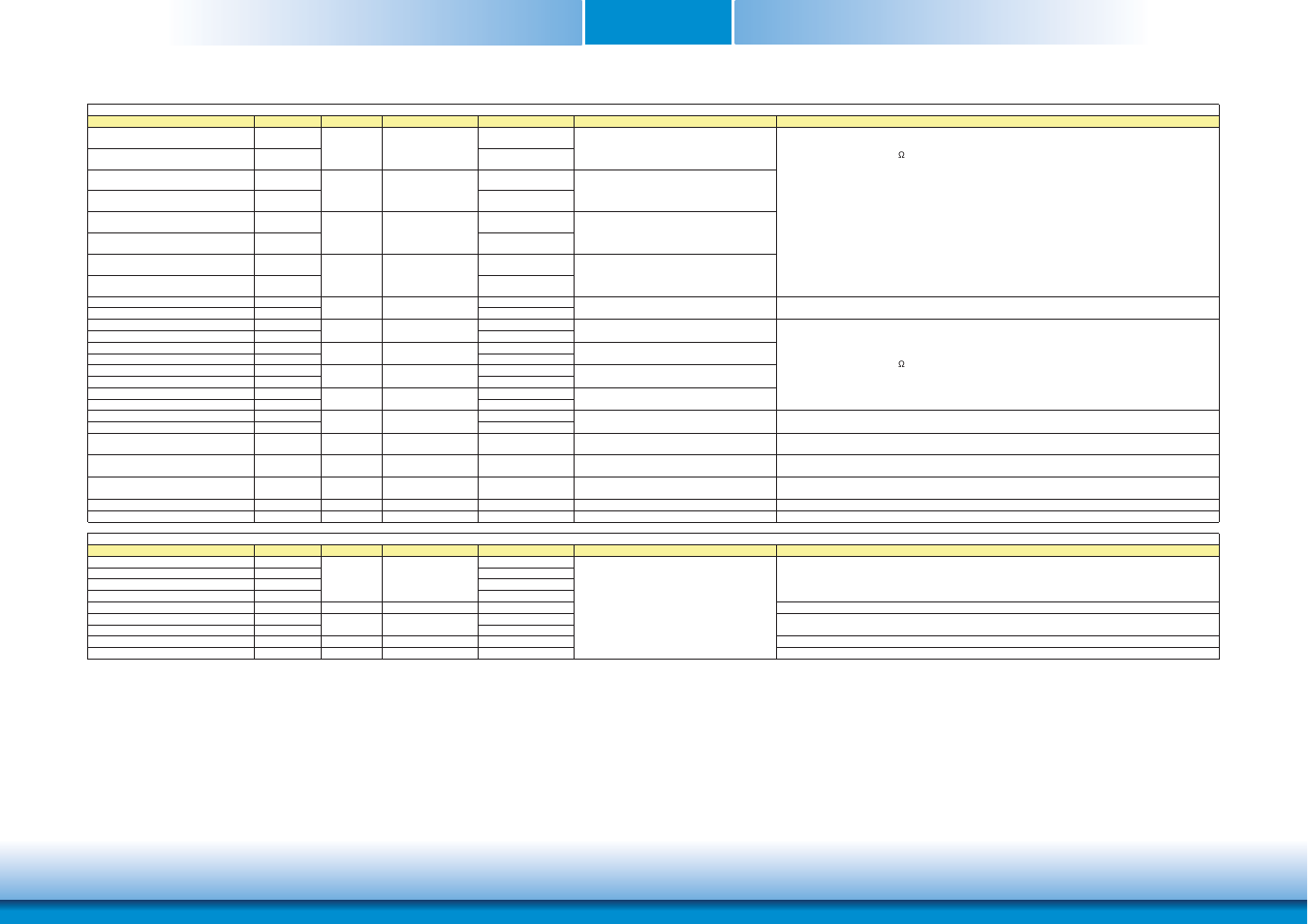 Chapter 3 | DFI CR960-HM76 User Manual | Page 25 / 81