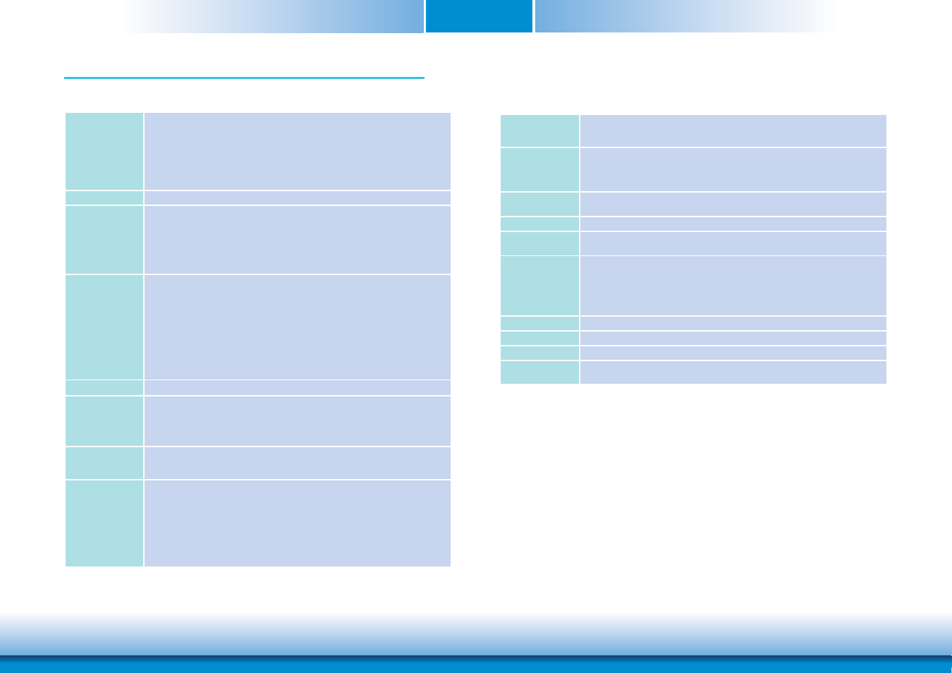 Chapter 1 - introduction, Specifications | DFI CR960-HM76 User Manual | Page 6 / 81