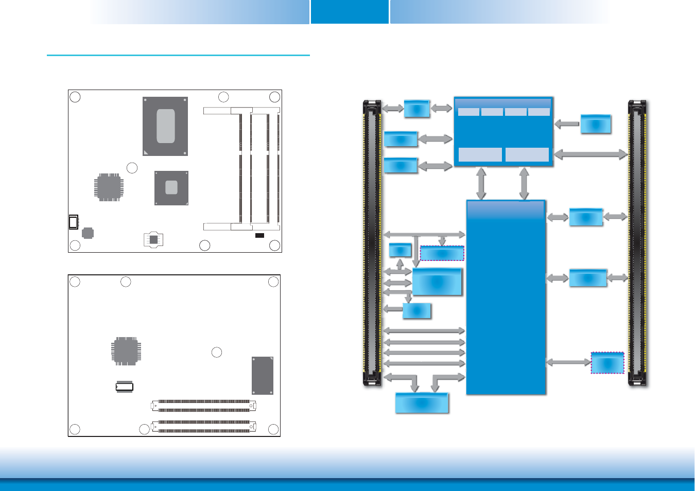 Chapter 3 - hardware installation, Board layout, Block diagram | A / b c / d, Processor, Mobile intel, Qm87 express chipset | DFI HM920-HM86 User Manual | Page 10 / 98