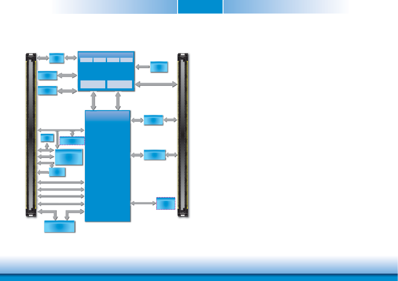 A / b c / d, Processor, Mobile intel | Hm86 express chipset | DFI HM920-HM86 User Manual | Page 11 / 98