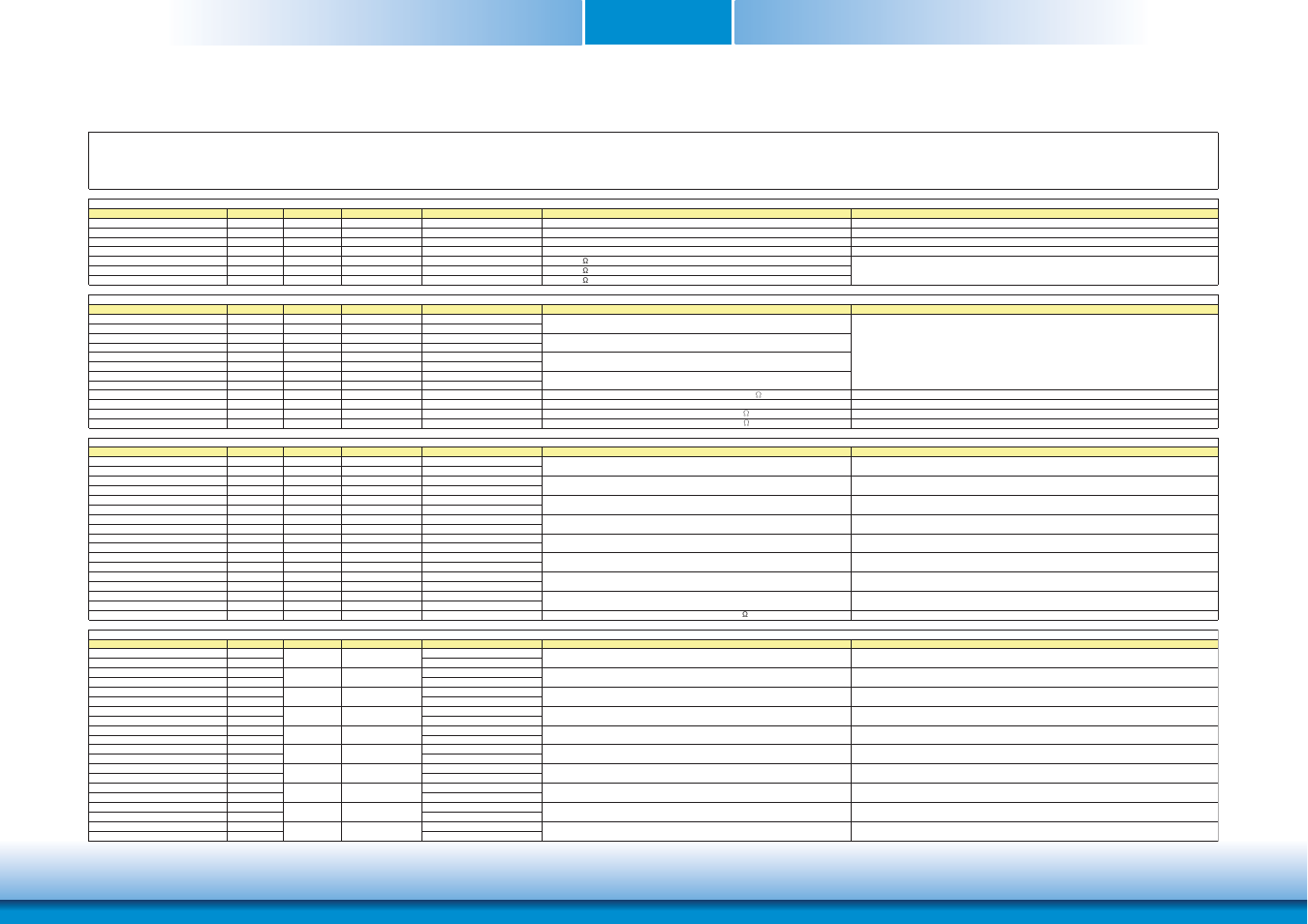 Com express connectors signal description | DFI HM920-HM86 User Manual | Page 18 / 98