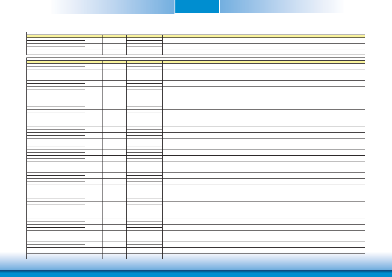 Chapter 3 | DFI HM920-HM86 User Manual | Page 19 / 98