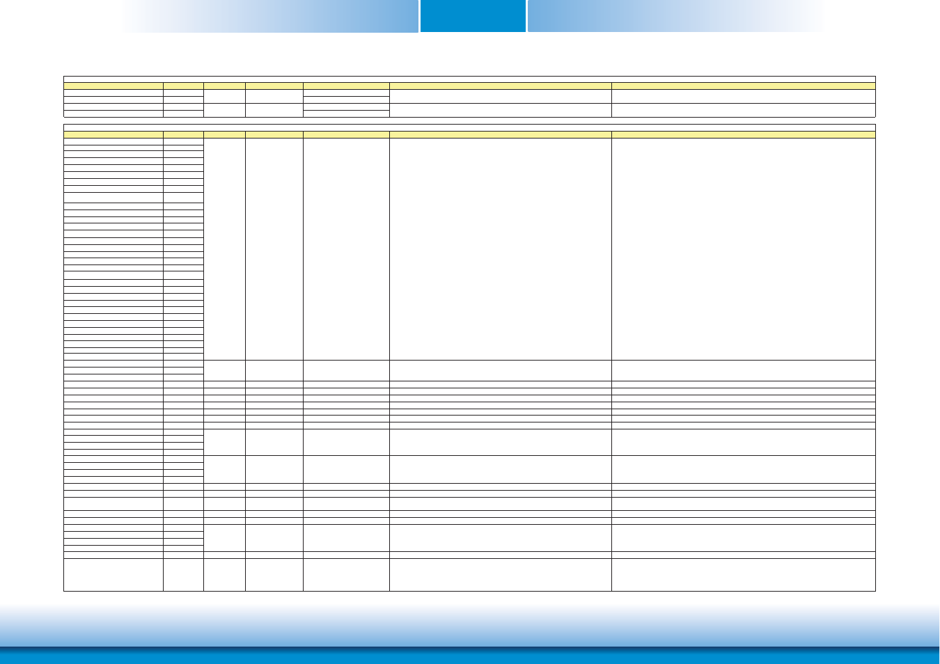 Chapter 3 | DFI HM920-HM86 User Manual | Page 20 / 98