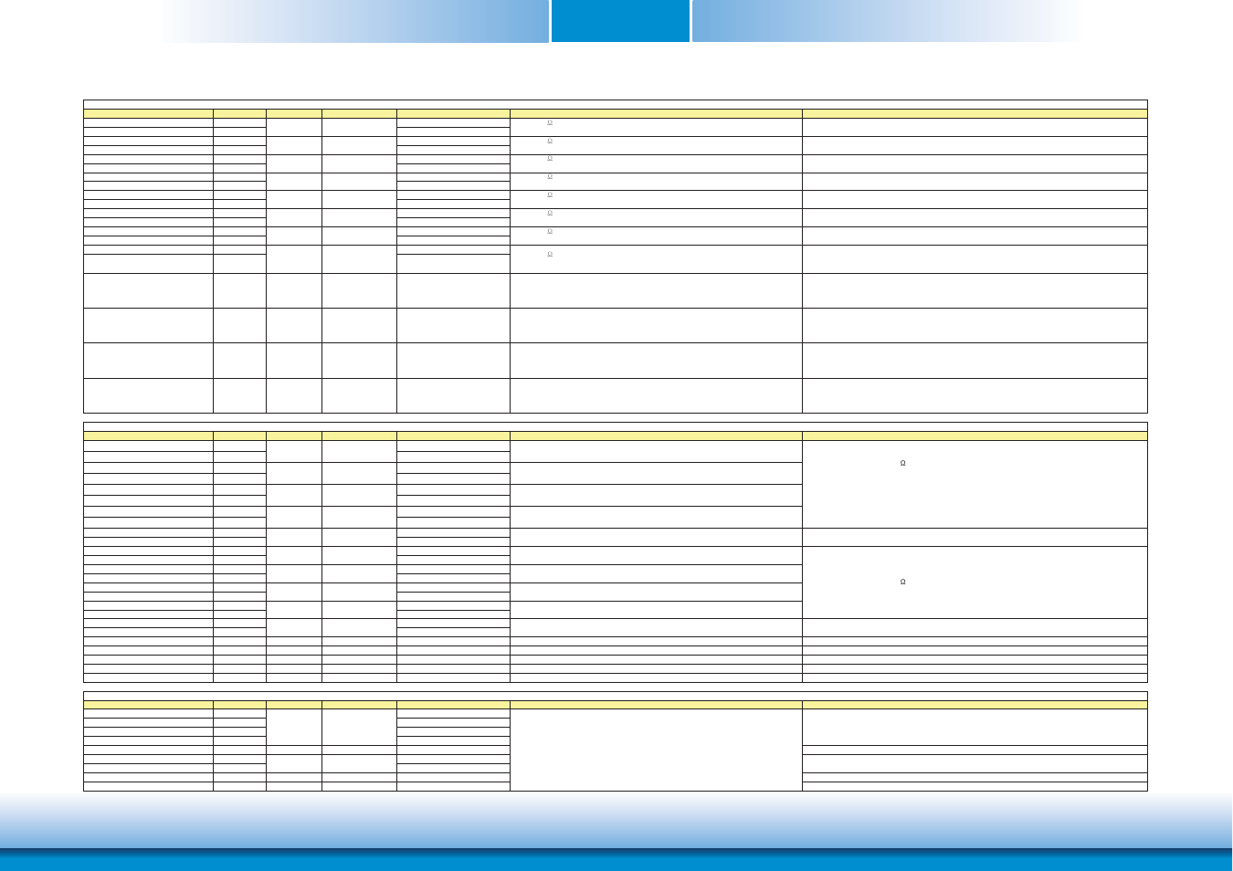 Chapter 3 | DFI HM920-HM86 User Manual | Page 21 / 98