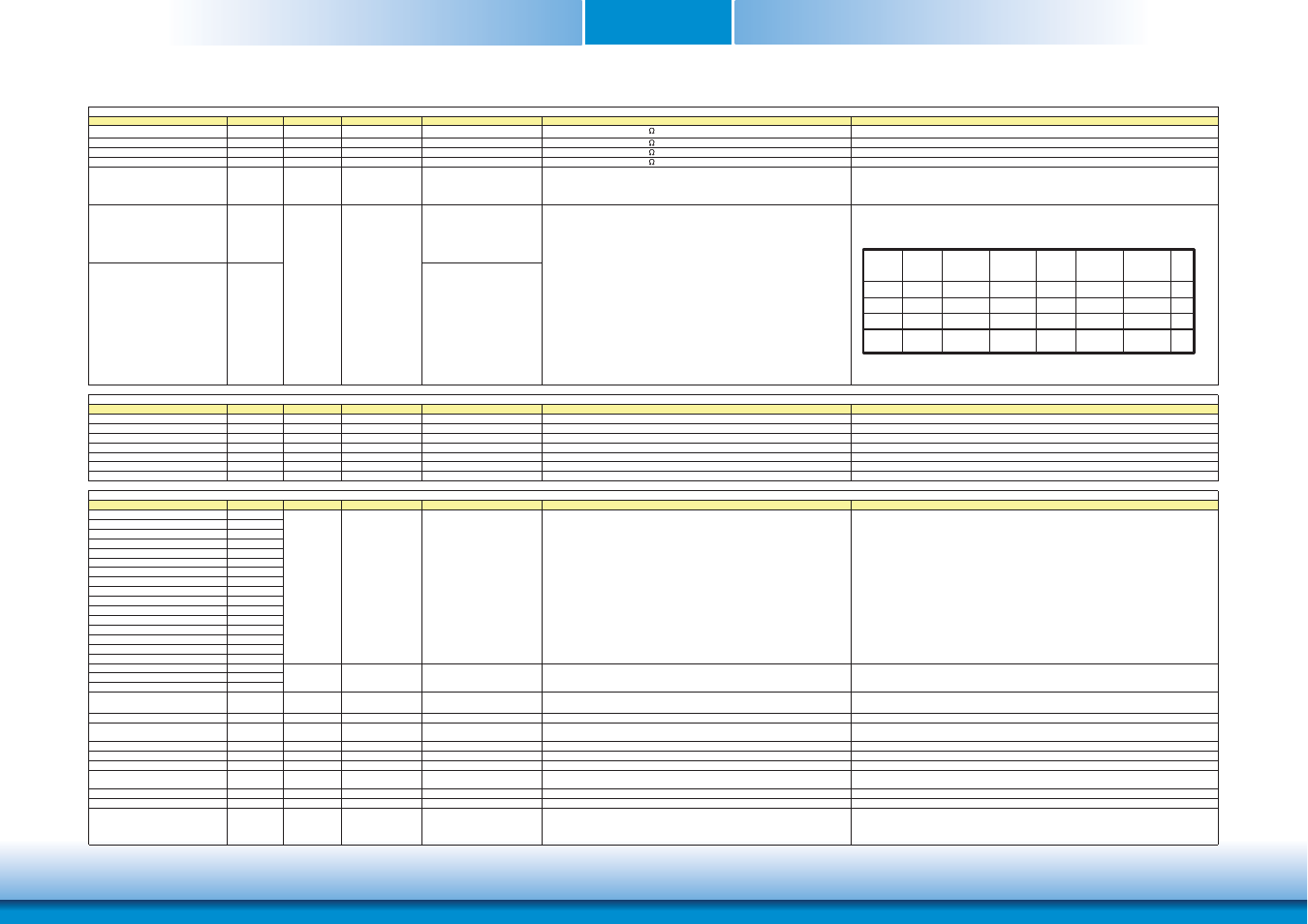 Chapter 3 | DFI HM920-HM86 User Manual | Page 22 / 98