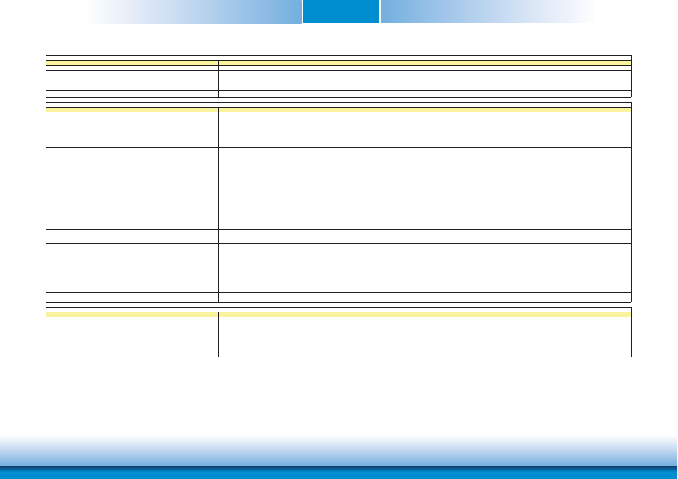 Chapter 3 | DFI HM920-HM86 User Manual | Page 23 / 98