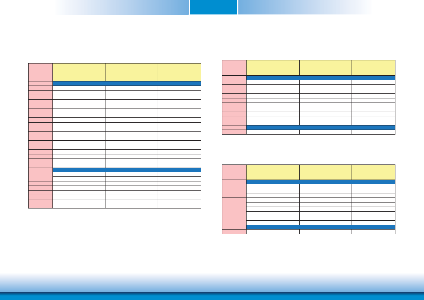 Specification comparison table, Chapter 2 specification comparison table | DFI HM920-HM86 User Manual | Page 9 / 98