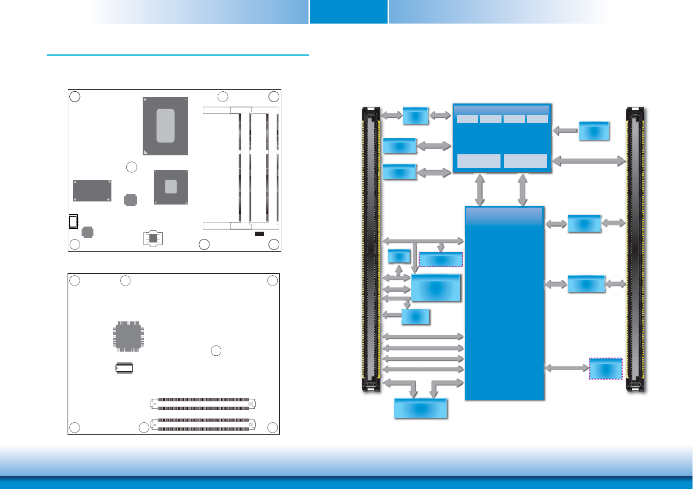 Chapter 3 - hardware installation, Board layout, Block diagram | A / b c / d, Processor, Mobile intel, Qm87 express chipset | DFI HM960-HM86 User Manual | Page 10 / 101