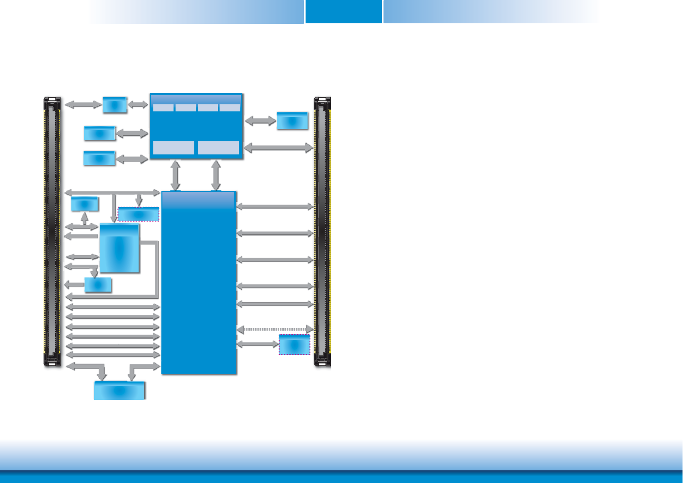 A / b c / d, Processor, Mobile intel | Hm86 express chipset | DFI HM960-HM86 User Manual | Page 11 / 101