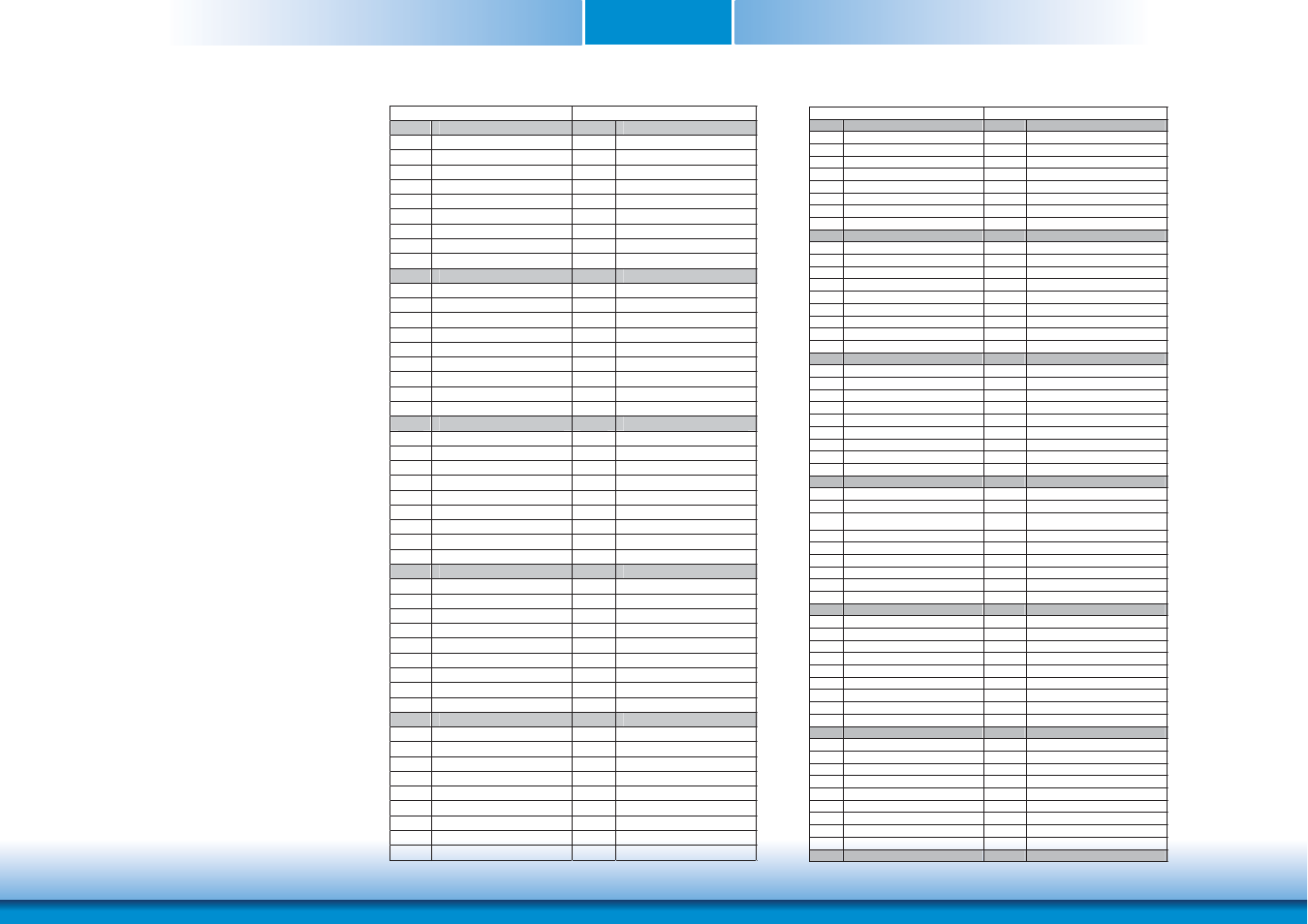 Chapter 3, Com express connectors | DFI HM960-HM86 User Manual | Page 16 / 101