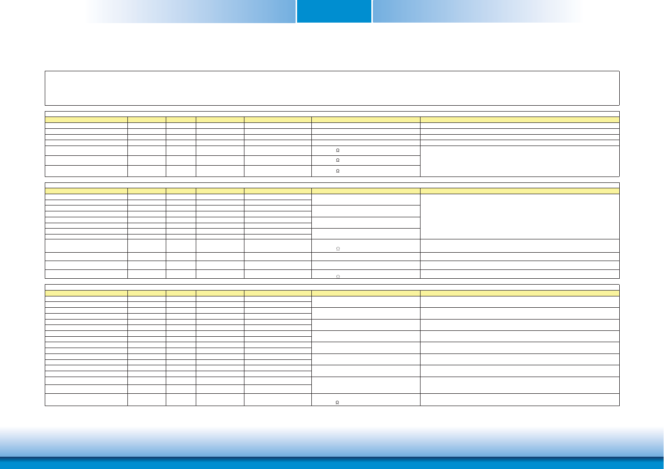 Com express connectors signal description | DFI HM960-HM86 User Manual | Page 18 / 101