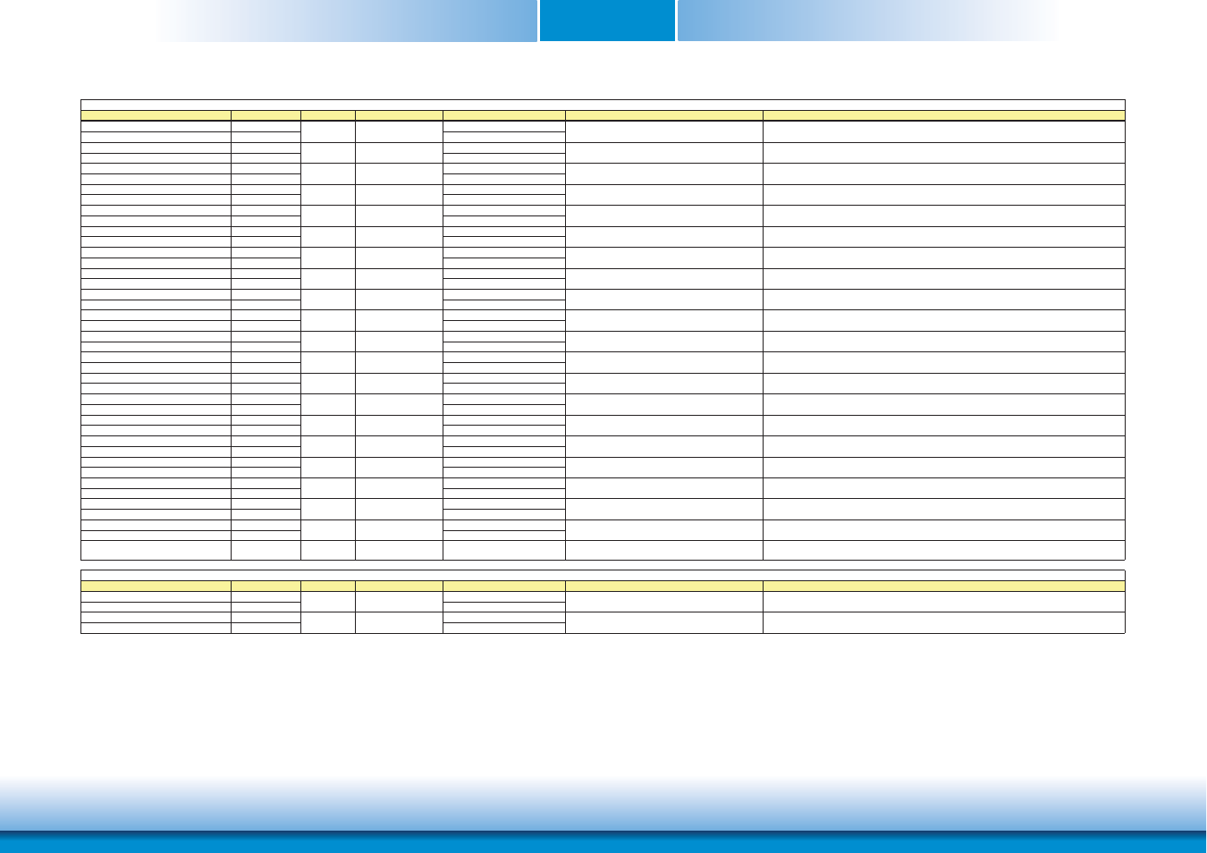 Chapter 3 | DFI HM960-HM86 User Manual | Page 20 / 101