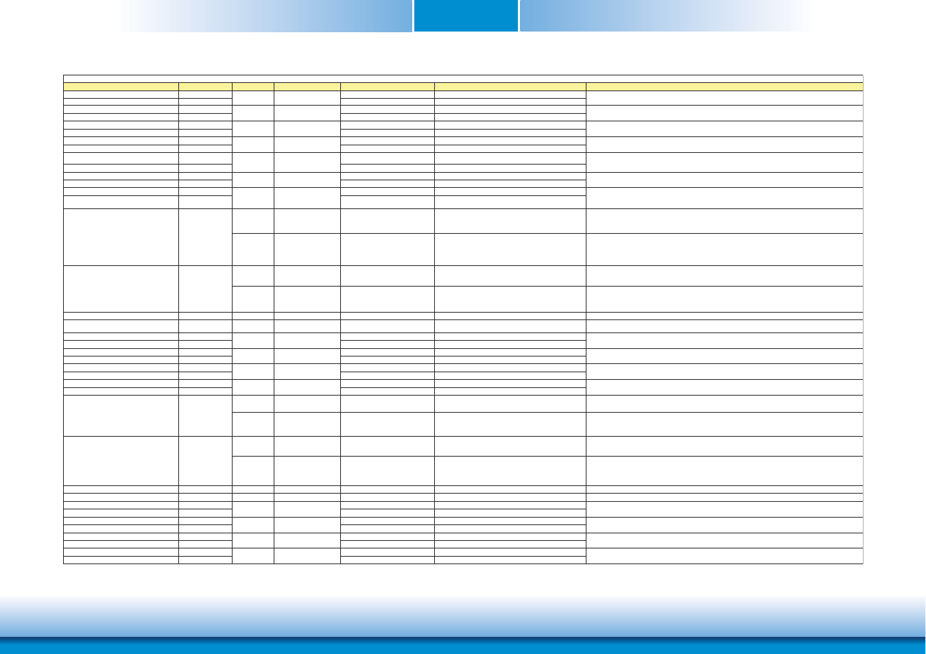 Chapter 3 | DFI HM960-HM86 User Manual | Page 21 / 101