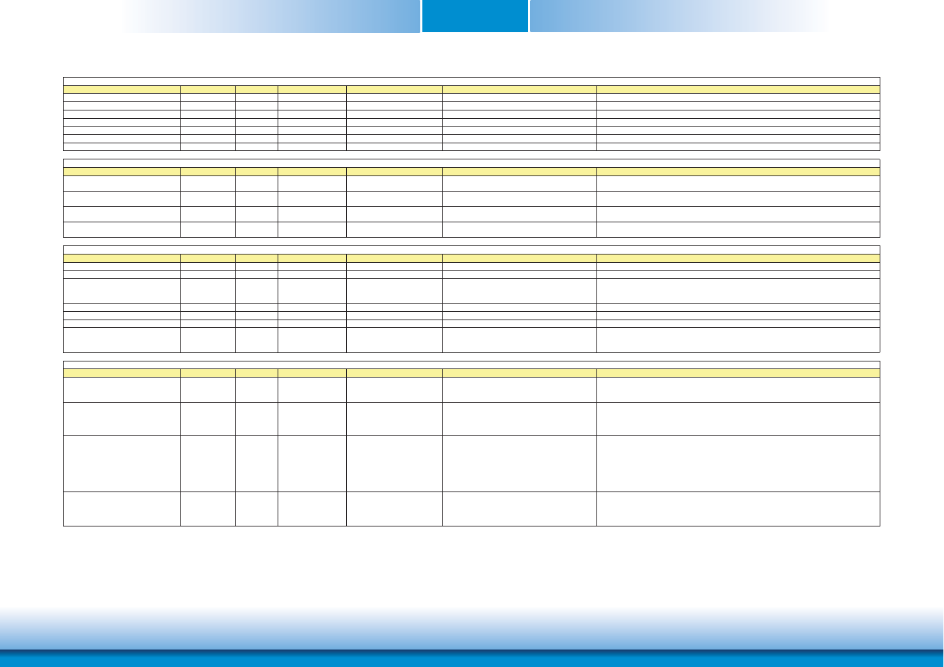 Chapter 3 | DFI HM960-HM86 User Manual | Page 24 / 101