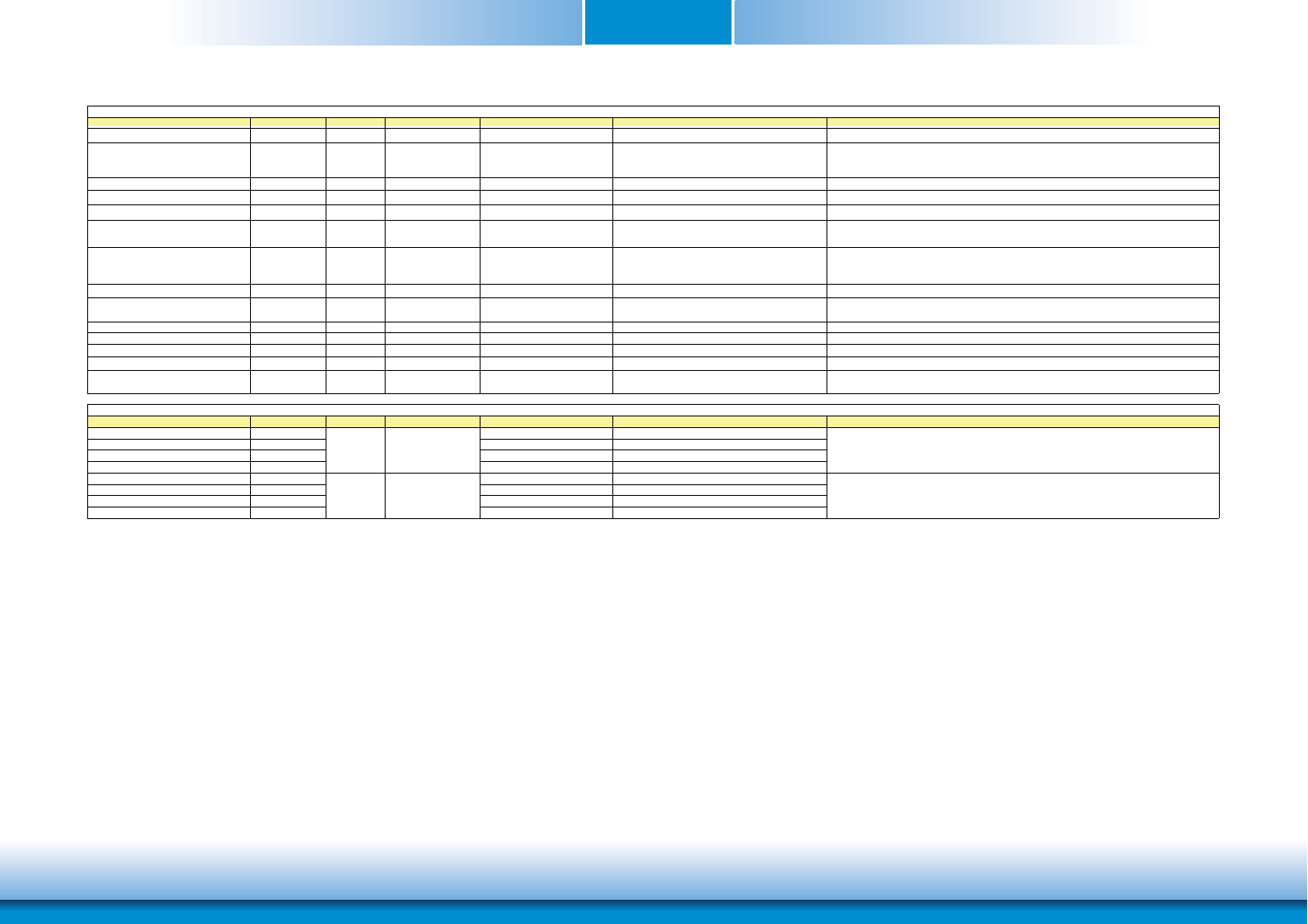 Chapter 3 | DFI HM960-HM86 User Manual | Page 25 / 101