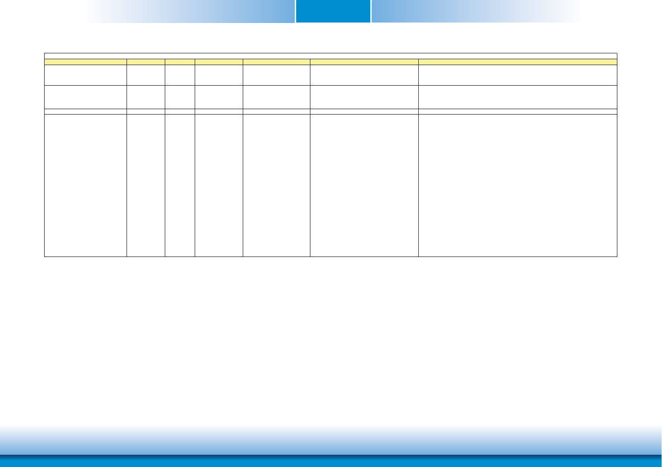 Chapter 3 | DFI HM960-HM86 User Manual | Page 26 / 101