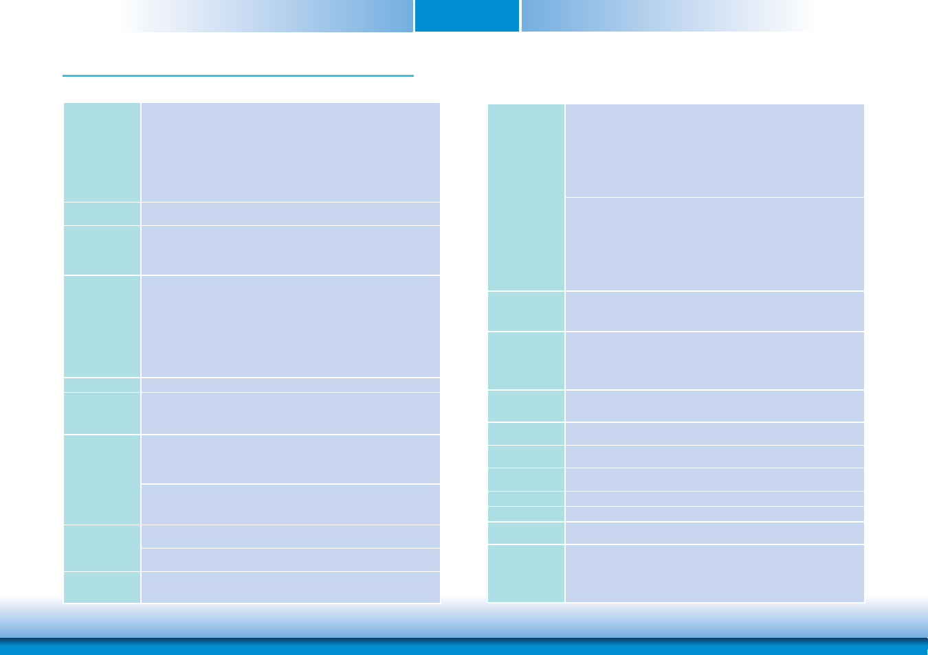 Chapter 1 - introduction, Specifications, Chapter 1 - introduction specifications | Chapter 1 | DFI HM960-HM86 User Manual | Page 6 / 101