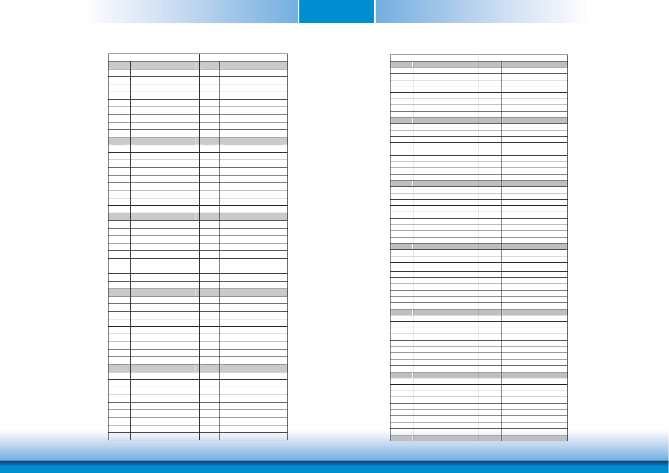 Chapter 3 | DFI HM961-HM86 User Manual | Page 17 / 95