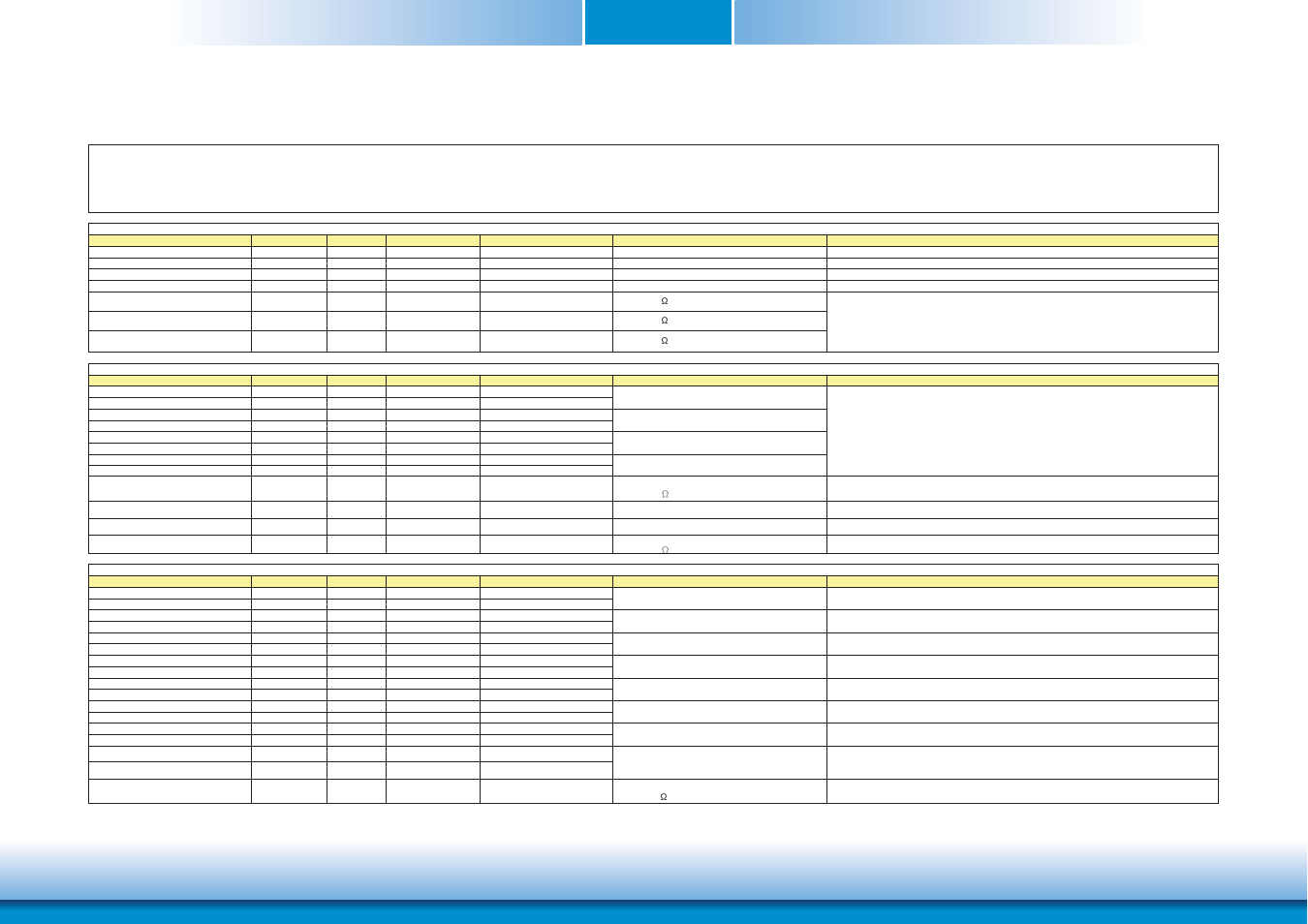 Com express connectors signal description | DFI HM961-HM86 User Manual | Page 18 / 95
