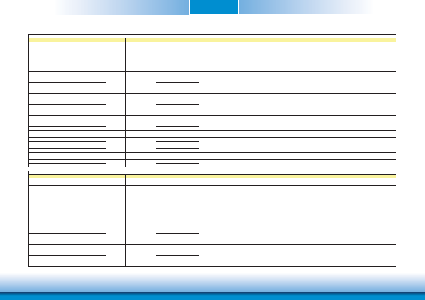 Chapter 3 | DFI HM961-HM86 User Manual | Page 19 / 95