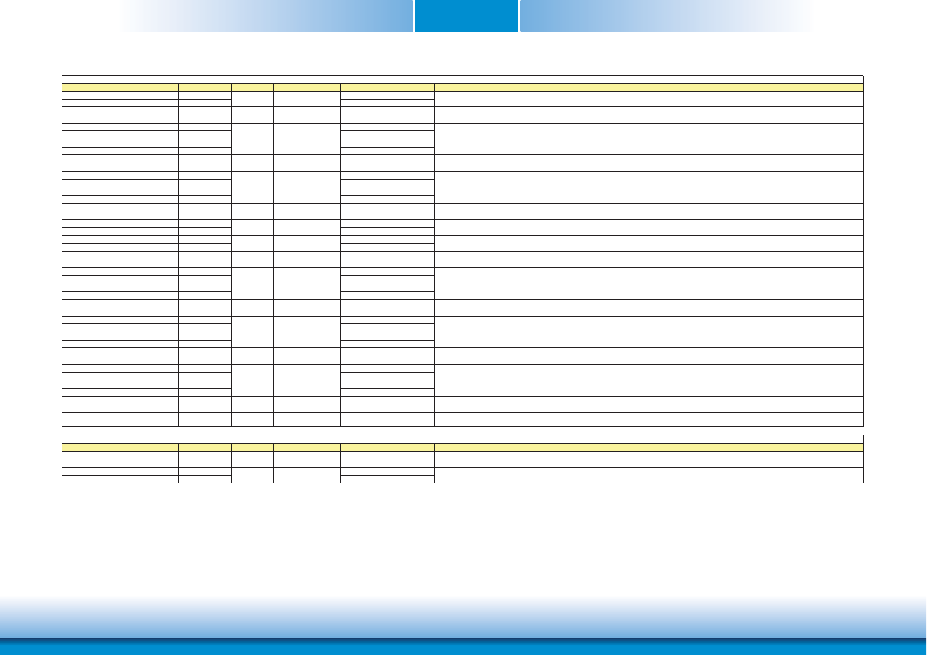 Chapter 3 | DFI HM961-HM86 User Manual | Page 20 / 95