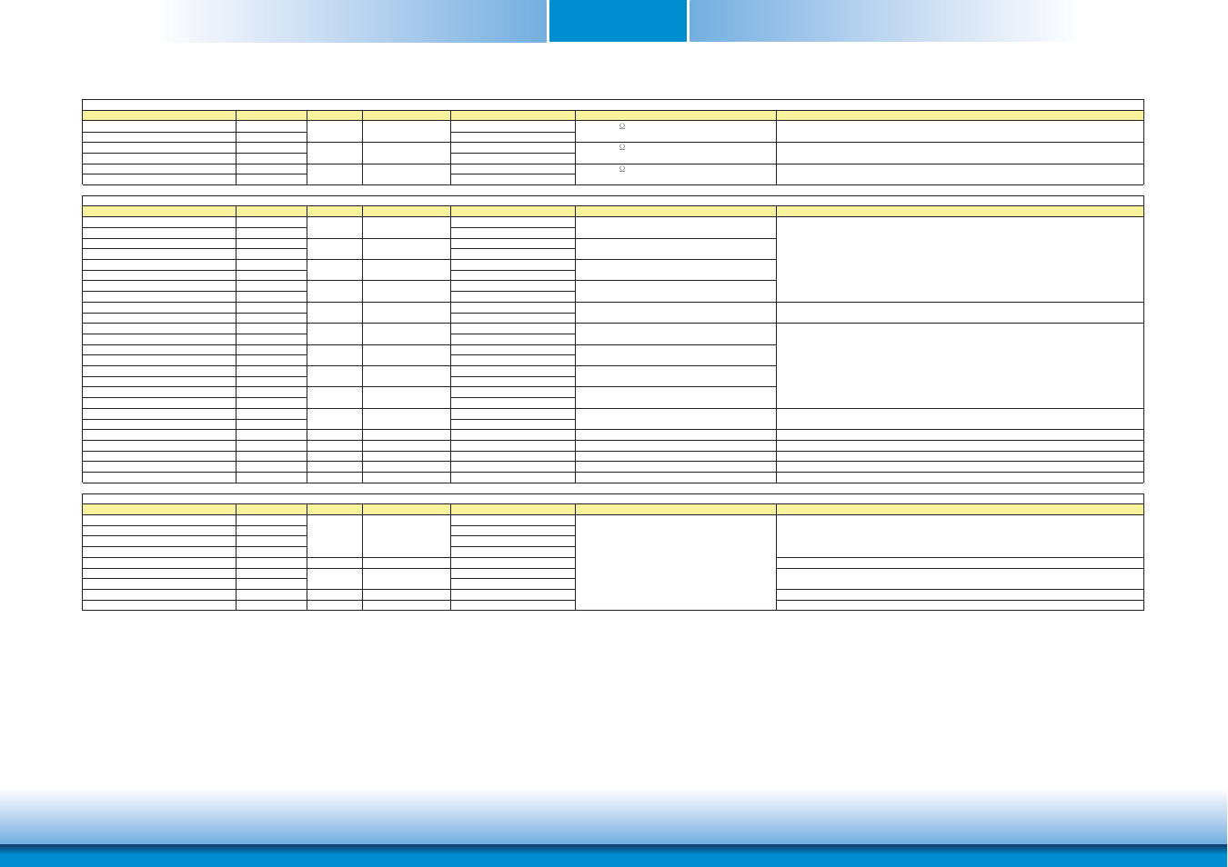 Chapter 3 | DFI HM961-HM86 User Manual | Page 23 / 95