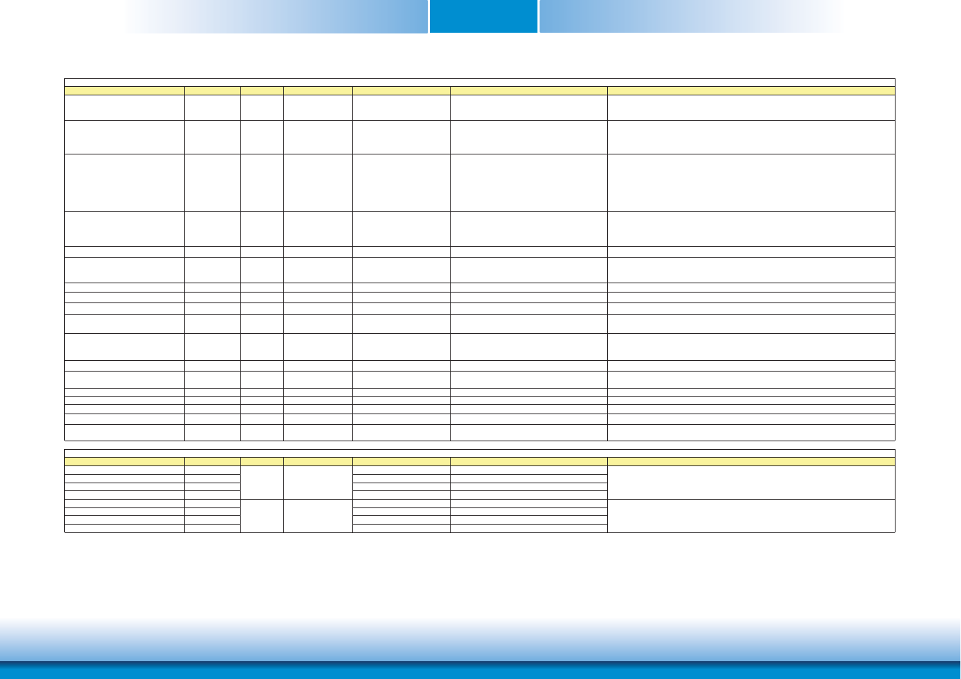 Chapter 3 | DFI HM961-HM86 User Manual | Page 25 / 95