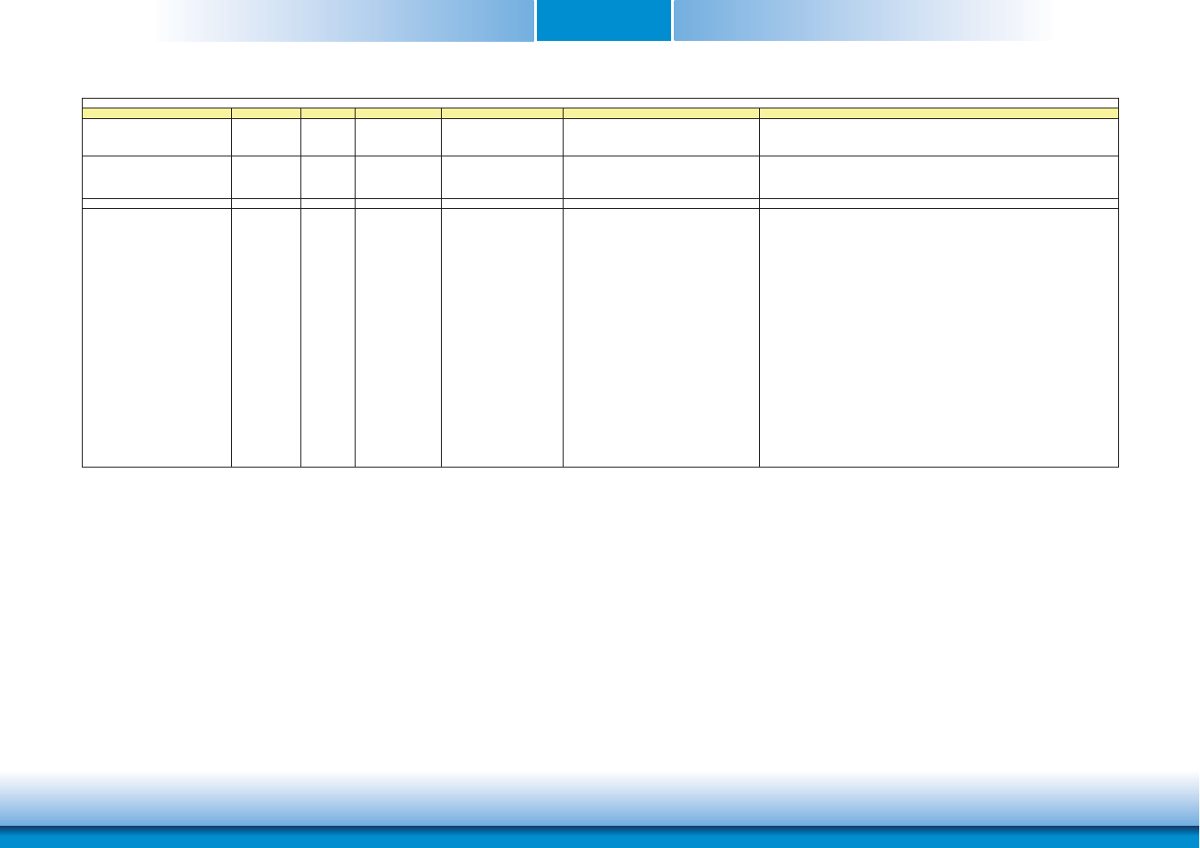 Chapter 3 | DFI HM961-HM86 User Manual | Page 26 / 95
