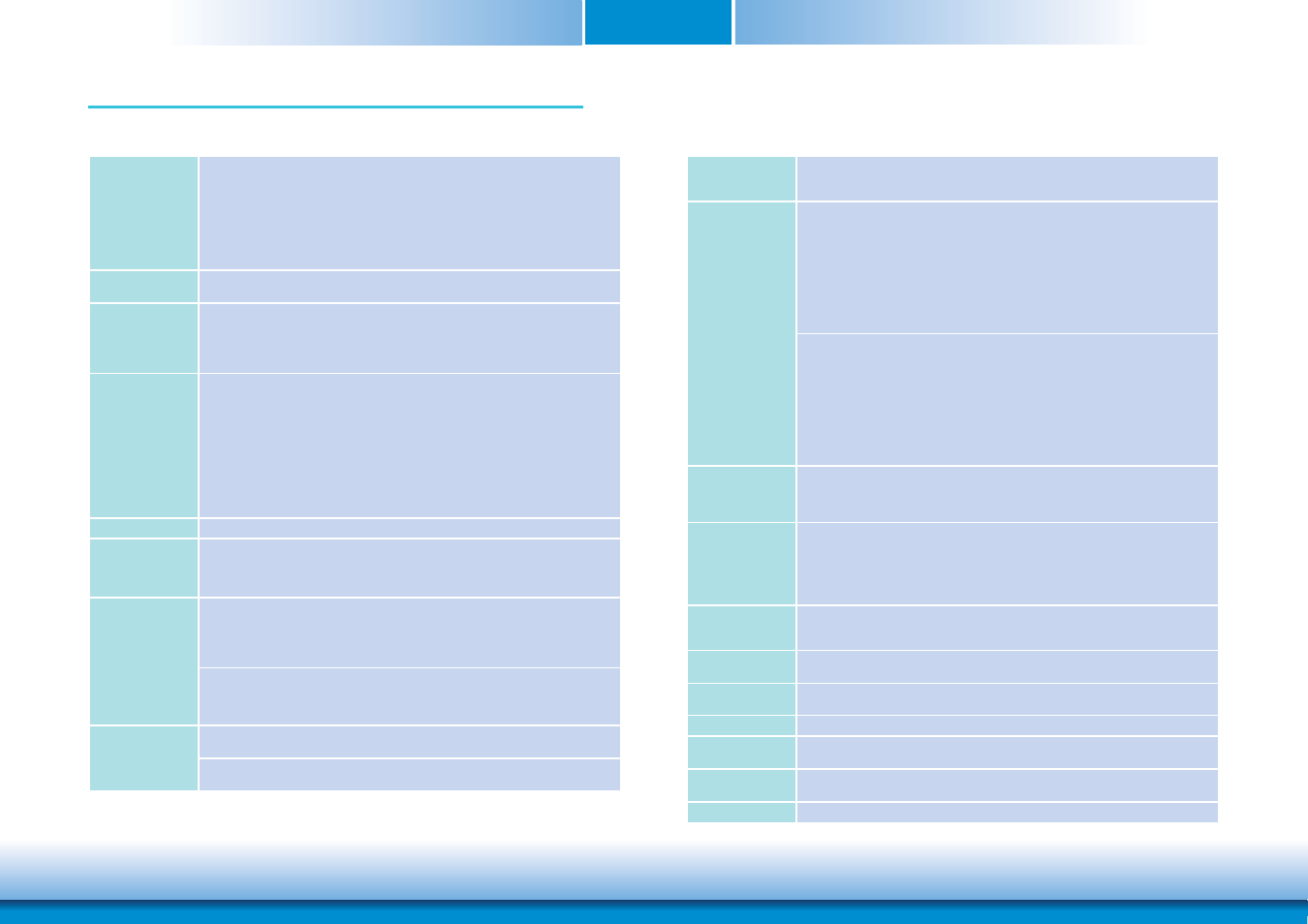 Chapter 1 - introduction, Specifications, Chapter 1 - introduction specifications chapter 1 | DFI HM961-HM86 User Manual | Page 6 / 95