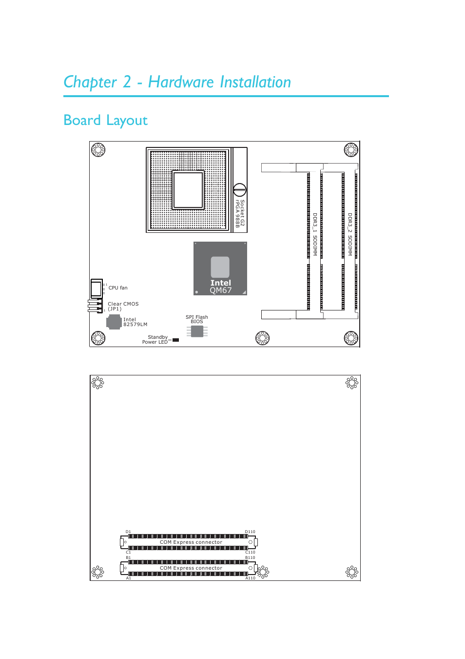 Chapter 2 - hardware installation, Board layout, Hardware installation | DFI HR900-B User Manual | Page 12 / 102