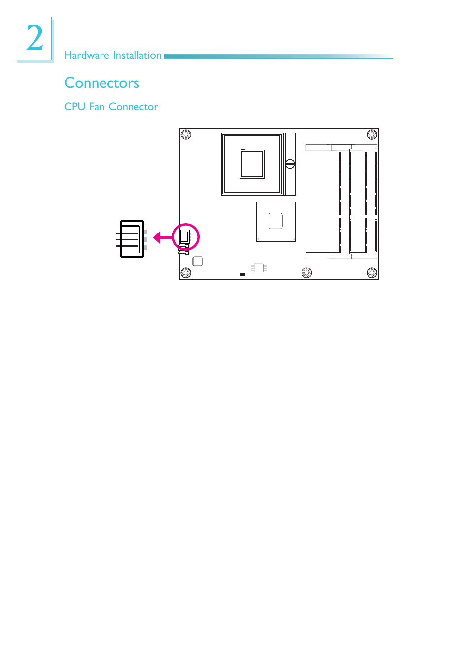 Connectors | DFI HR900-B User Manual | Page 20 / 102