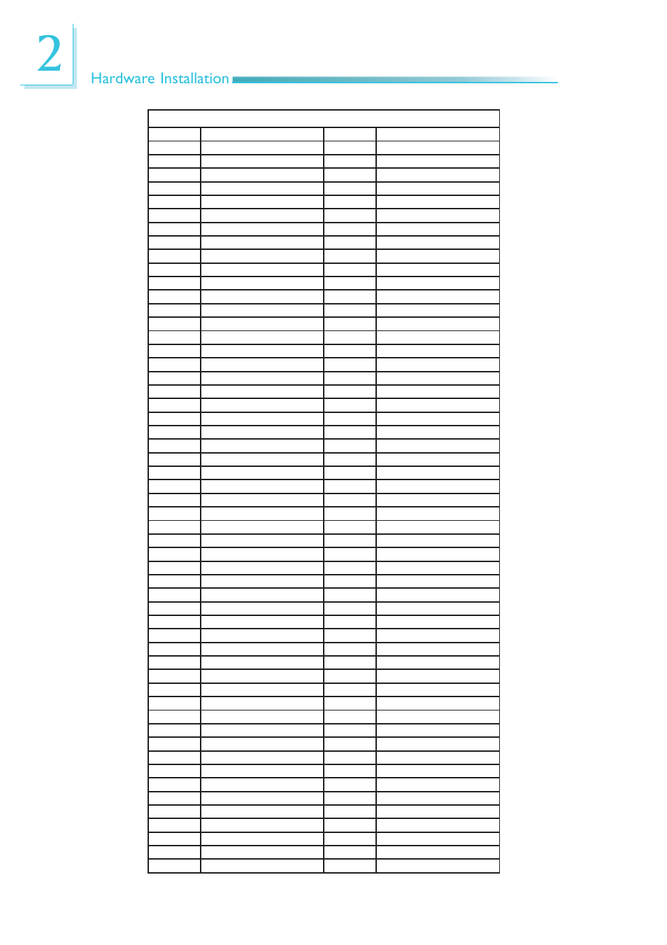 Hardware installation | DFI HR900-B User Manual | Page 22 / 102