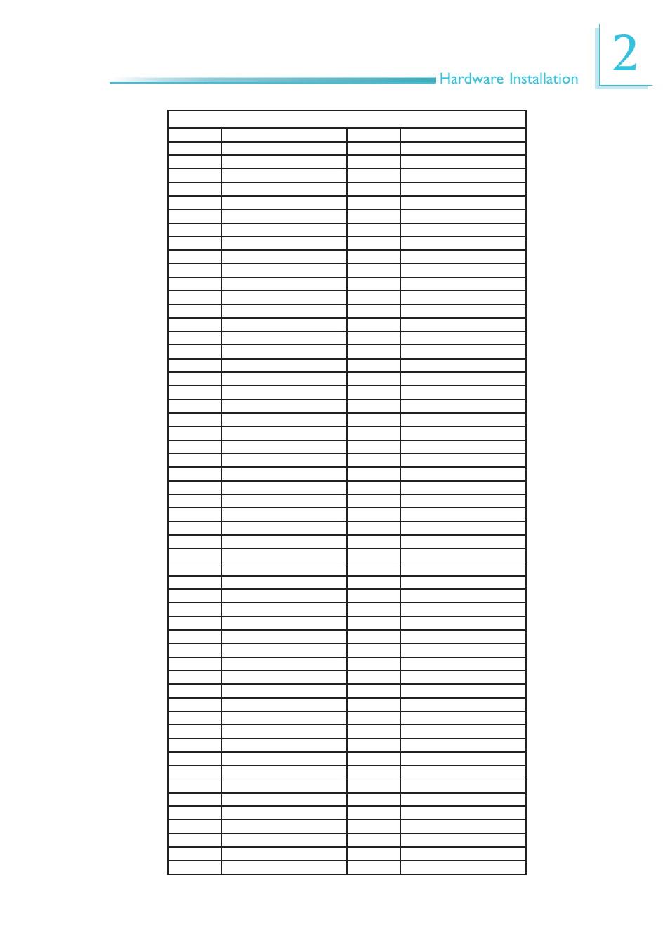 Hardware installation | DFI HR900-B User Manual | Page 23 / 102