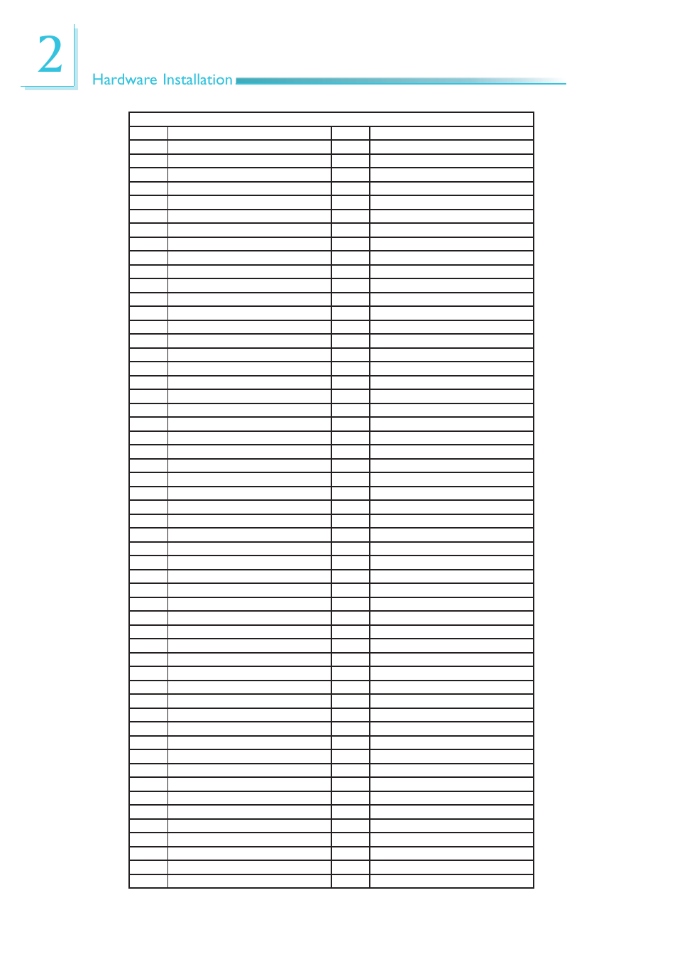 Hardware installation | DFI HR900-B User Manual | Page 24 / 102
