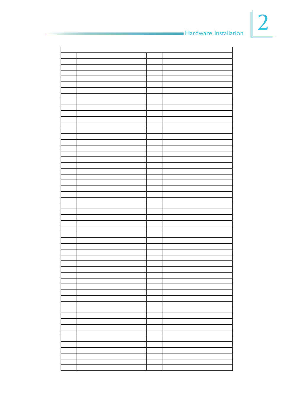 Hardware installation | DFI HR900-B User Manual | Page 25 / 102