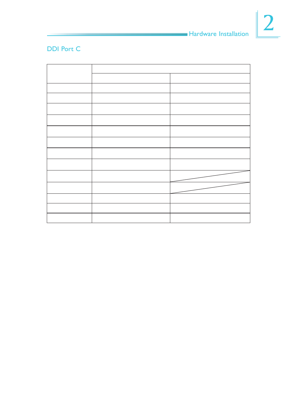 DFI HR900-B User Manual | Page 27 / 102