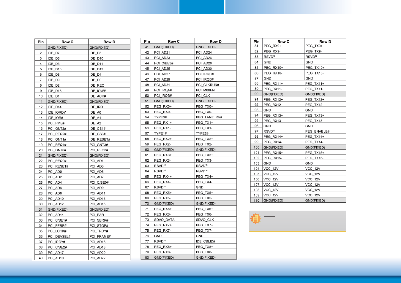 Chapter 3 | DFI HR902-B User Manual | Page 16 / 75