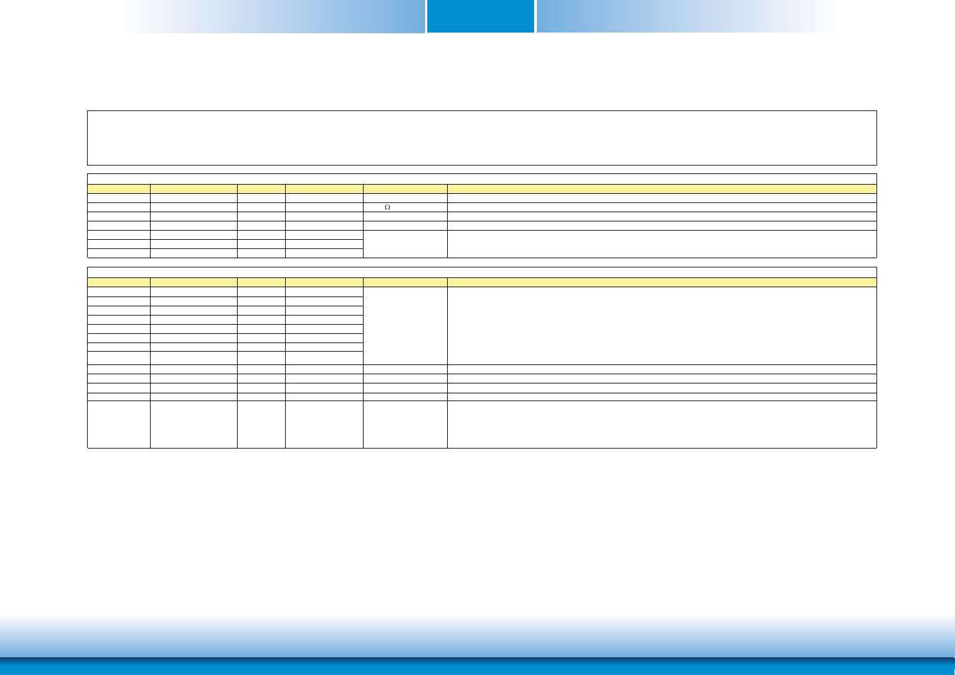 Com express connectors signal description | DFI HR902-B User Manual | Page 17 / 75