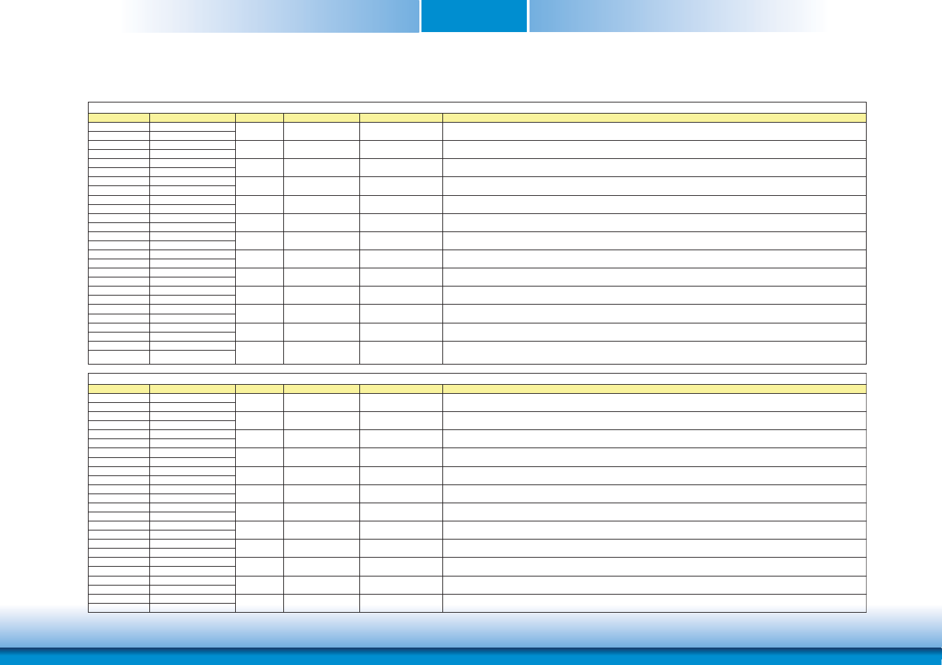 Chapter 3 | DFI HR902-B User Manual | Page 19 / 75