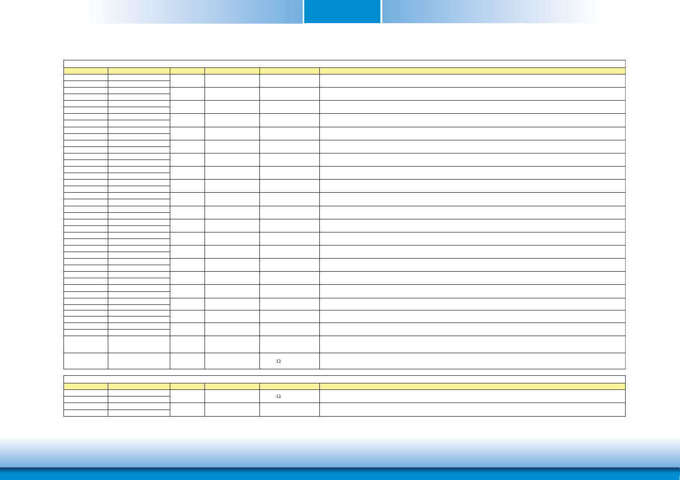 Chapter 3 | DFI HR902-B User Manual | Page 20 / 75
