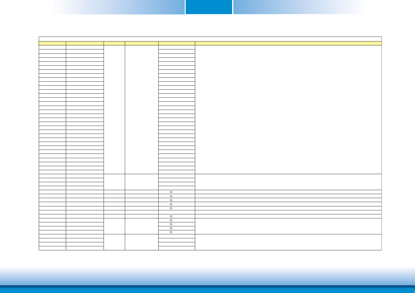 Chapter 3 | DFI HR902-B User Manual | Page 21 / 75