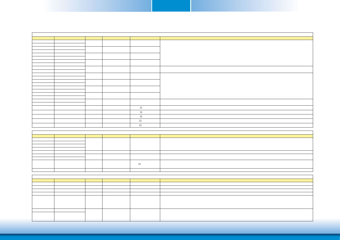 Chapter 3 | DFI HR902-B User Manual | Page 23 / 75