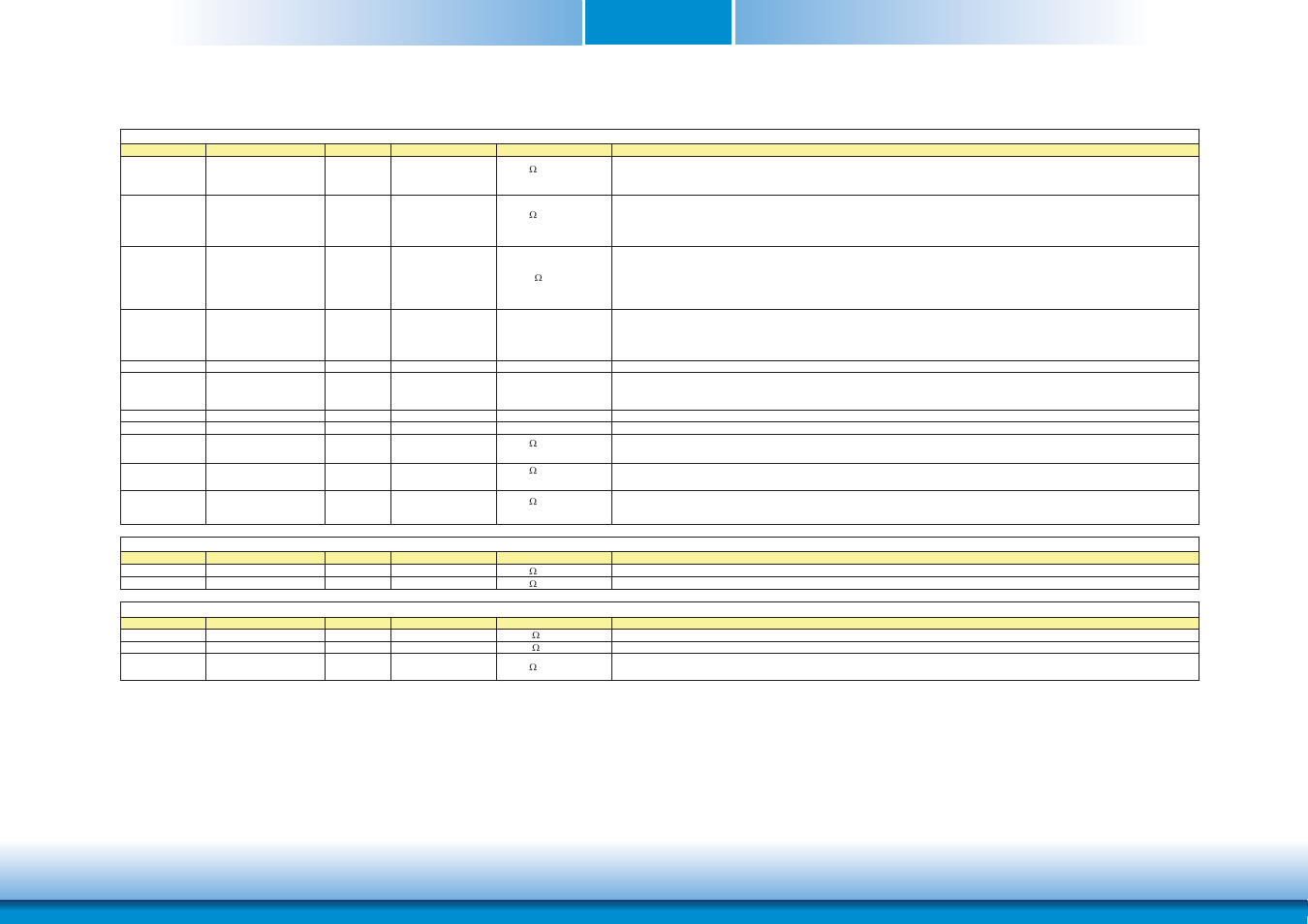 Chapter 3 | DFI HR902-B User Manual | Page 25 / 75